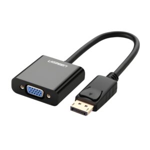 Adapters