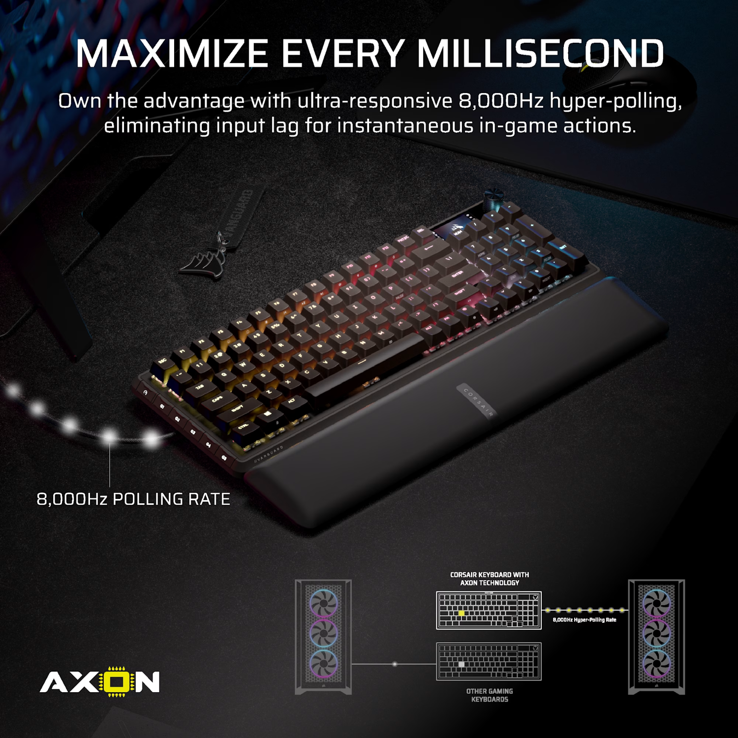Corsair VANGUARD PRO 96 Hall Effect Gaming Keyboard - Image 4