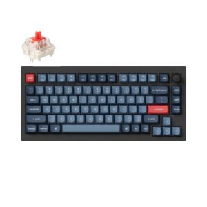 Office keyboards|Just Arrived